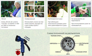Шланг для полива X HOSE 60 м с распылителем, садовый шланг, поливочный шланг для сада
